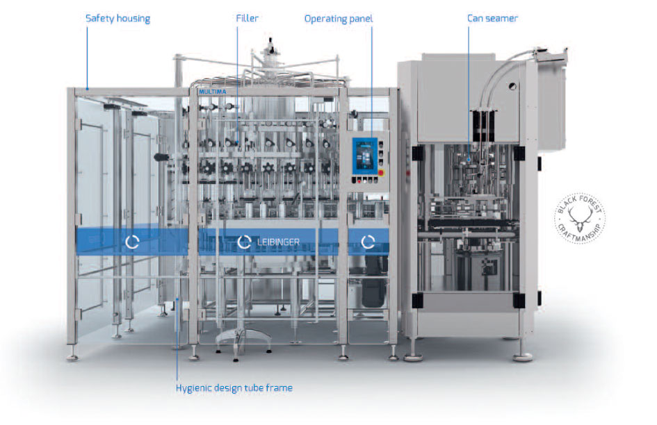 Annotated picture of Leibinger machine.